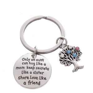 ‼️CLEARANCE PRICE FIRM‼️💙Aunt Keychain💙